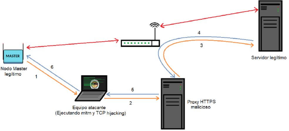 error loading image :(